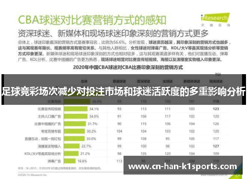 足球竞彩场次减少对投注市场和球迷活跃度的多重影响分析