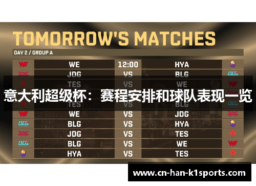 意大利超级杯：赛程安排和球队表现一览