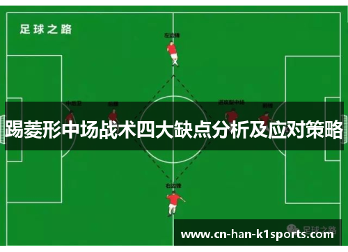 踢菱形中场战术四大缺点分析及应对策略