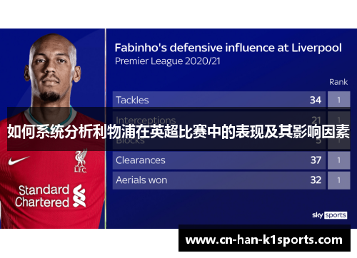 如何系统分析利物浦在英超比赛中的表现及其影响因素 如何系统分析利物浦在英超比赛中的表现及其影响因素