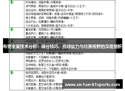 布克全面技术分析:得分技巧、控球能力与比赛视野的深度剖析 布克全面技术分析:得分技巧、控球能力与比赛视野的深度剖析