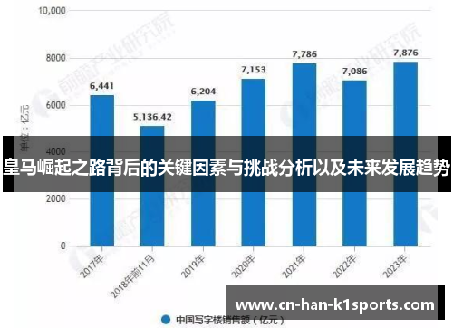 皇马崛起之路背后的关键因素与挑战分析以及未来发展趋势