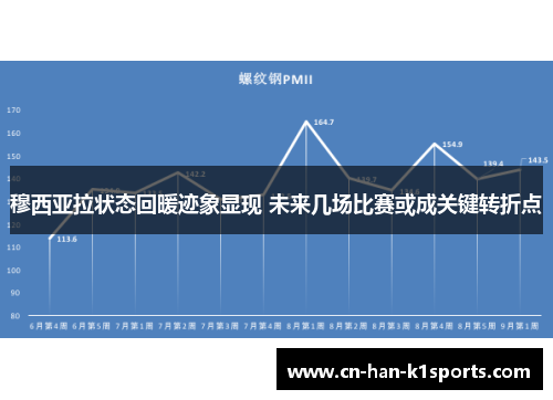 穆西亚拉状态回暖迹象显现 未来几场比赛或成关键转折点